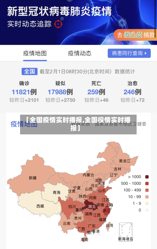 【全国疫情实时播报,全国役情实时播报】-第2张图片